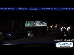 1080P 2MP Automóvel Infravermelho ADAS Evitar colisões Streaming Espelho retrovisor