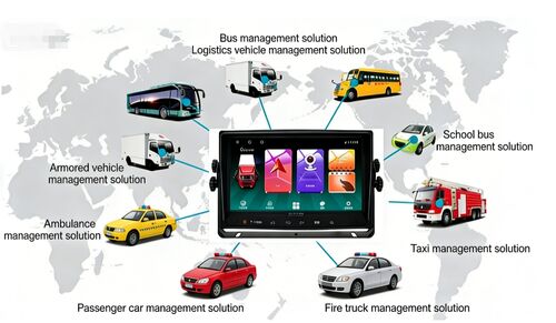 Últimos blogs da empresa sobre Sistema de Câmera Veicular 360: Transformando a Segurança de Veículos Comerciais